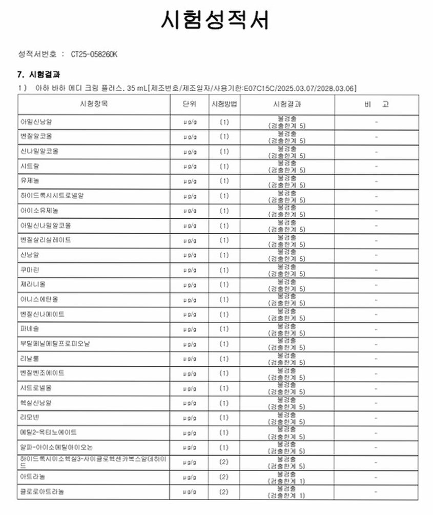 미라클뮤즈아하바하메디크림 [약국보습 재생기미미백 착색색소침착스티바a 멜라논멜라토닌멜라토닝]
