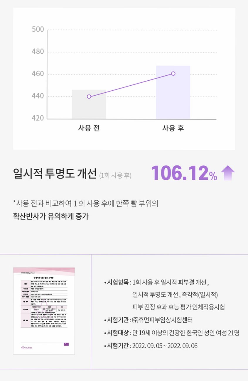벤튼 구아바 70 스킨 토너 진정 패드 팩(70매) 1개+리필 1개